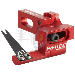 INFITEC Compound Rest Crux