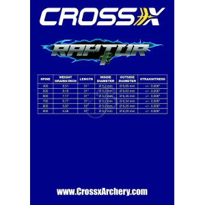 Cross-X Raptor