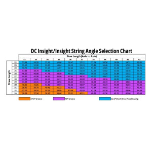 Hamskea Peep Kit DC Insight Set Short Draw Standart