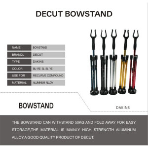 Dakins